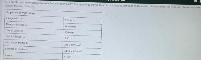 A 10 M Column Is Assembled With A Wide Flange Section And 2 12 Mm Plates As Shown The Column Is Fixed At Both Ends And 1