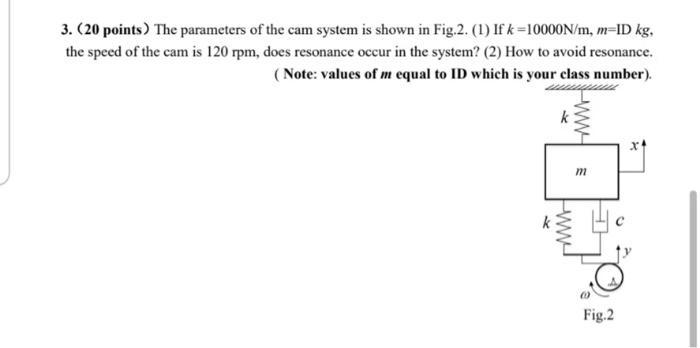 3 20 Points The Parameters Of The Cam System Is Shown In Fig 2 1 If K 10000n M M Id Kg The Speed Of The Cam Is 1 1