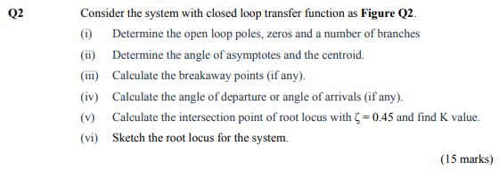 Q2 Consider The System With Closed Loop Transfer Function As Figure Q2 I Determine The Open Loop Poles Zeros And A N 1