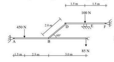 450 N 1 5m 25m 2 0 M B 360 1 5m 3 0m 100 N 85 N 1 5 M 1