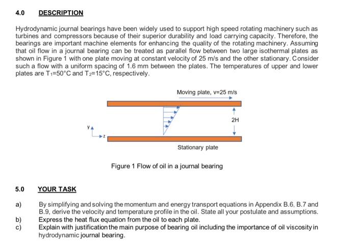 4 0 Description Hydrodynamic Journal Bearings Have Been Widely Used To Support High Speed Rotating Machinery Such As Tur 1
