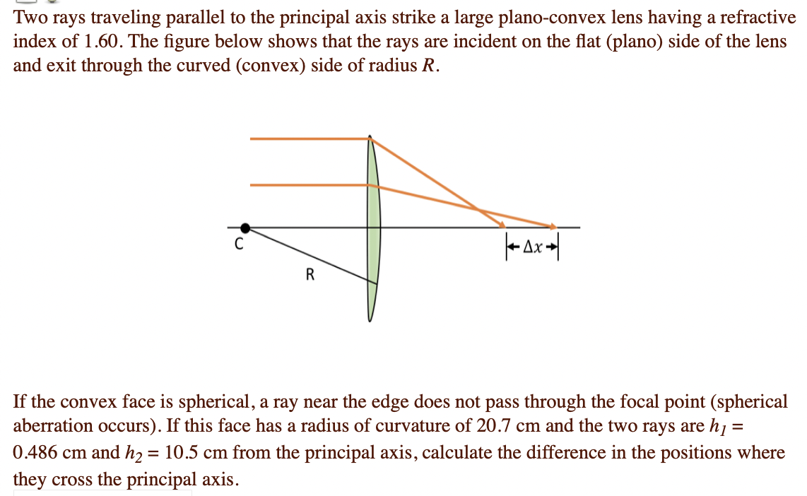 Two Rays Traveling Parallel To The Principal Axis Strike A Large Plano Convex Lens Having A Refractive Index Of 1 60 Th 1