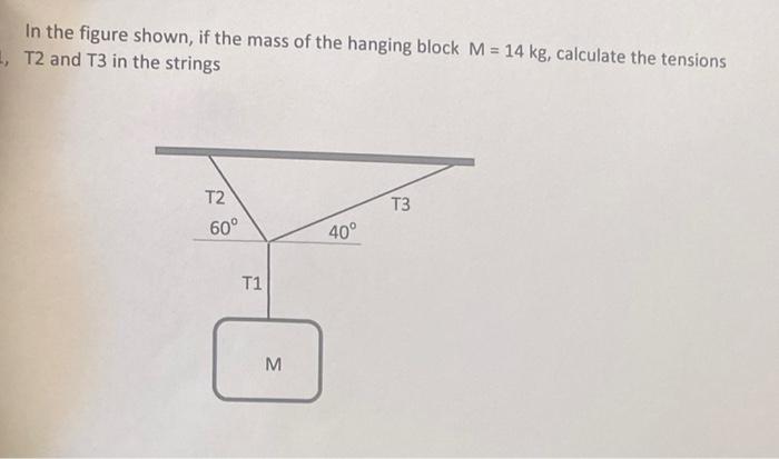 In The Figure Shown If The Mass Of The Hanging Block M 14 Kg Calculate The Tensions 1 T2 And T3 In The Strings T3 T 1