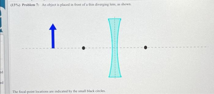 13 Problem 7 An Object Is Placed In Front Of A Thin Diverging Lens As Shown 1 Ed Ed The Focal Point Locations Are 1