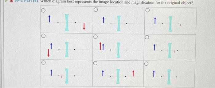 13 Problem 7 An Object Is Placed In Front Of A Thin Diverging Lens As Shown 1 Ed Ed The Focal Point Locations Are 2
