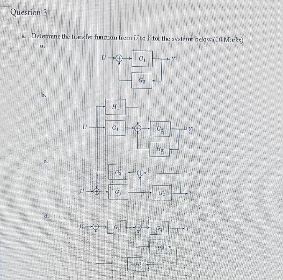 Question 3 A Determine The Transfer Function From U To Y For The Systems Below 10 Marks El B D U H G Ga Q G G 1