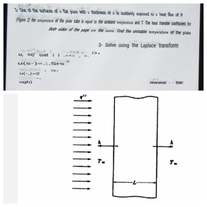 2 One Of The Surfaces Of A Flat Plate With A Thickness Of A Is Suddenly Exposed To A Heat Flux Of 9 Figure 2 The Temp 1