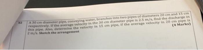 82 A 30 Cm Diameter Pipe Conveying Water Branches Into Two Pipes Of Diameters 20 Cm And 15 Cm 4 Marks Respectively 1