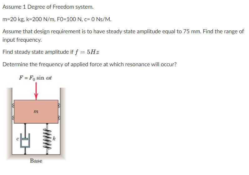 Assume 1 Degree Of Freedom System M 20 Kg K 200 N M F0 100 N C 0 Ns M Assume That Design Requirement Is To Have St 1