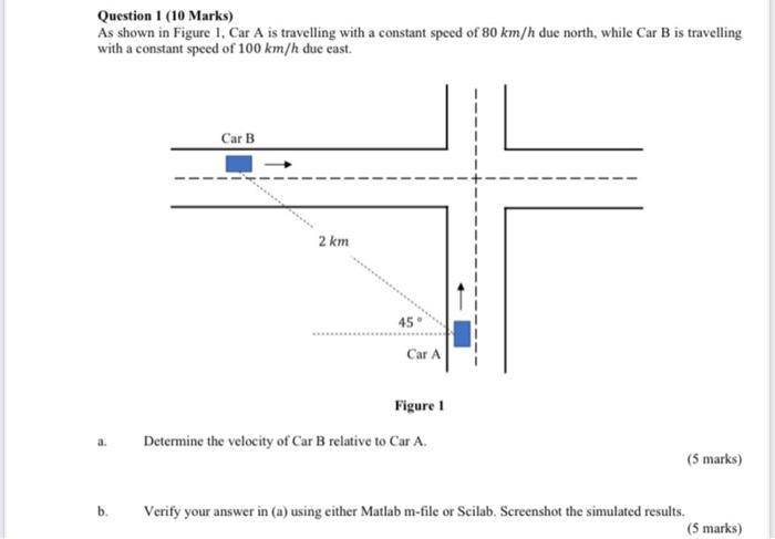 Question 1 10 Marks As Shown In Figure 1 Car A Is Travelling With A Constant Speed Of 80 Km H Due North While Car B 1