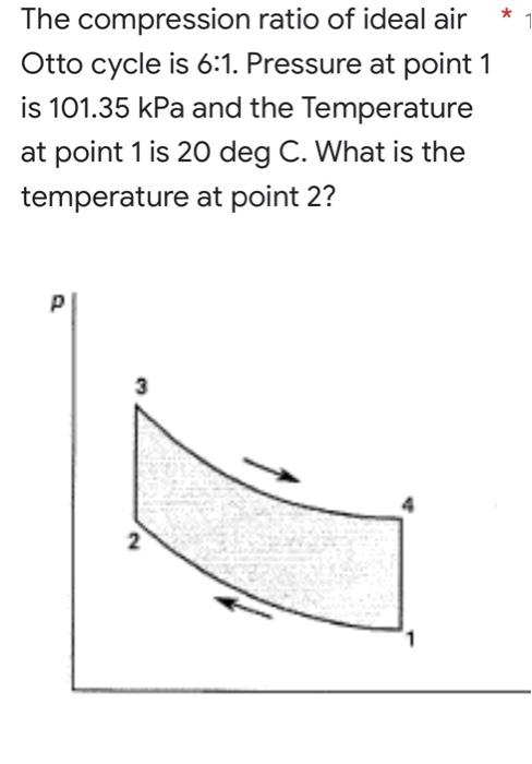 The Compression Ratio Of Ideal Air Otto Cycle Is 6 1 Pressure At Point 1 Is 101 35 Kpa And The Temperature At Point 1 I 1