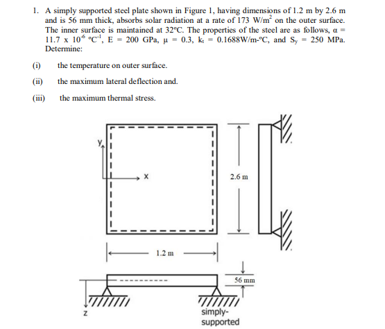 Need Solution Asap 1