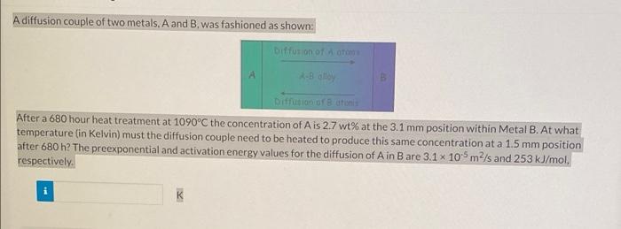 A Diffusion Couple Of Two Metals A And B Was Fashioned As Shown A B Alloy Diffusion Of B Ationis After A 680 Hour Hea 1
