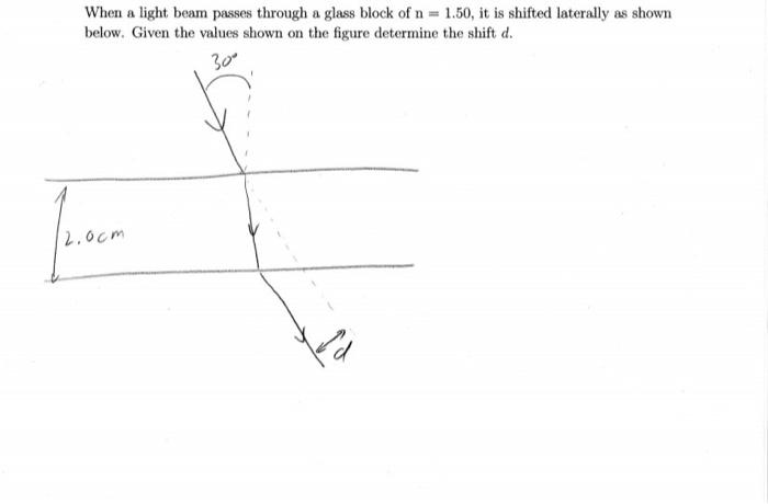 When A Light Beam Passes Through A Glass Block Of N 1 50 It Is Shifted Laterally As Shown Below Given The Values Sho 1