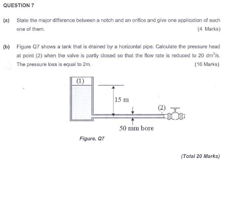 Question 7 A State The Major Difference Between A Notch And An Orifice And Give One Application Of Each One Of Them 1