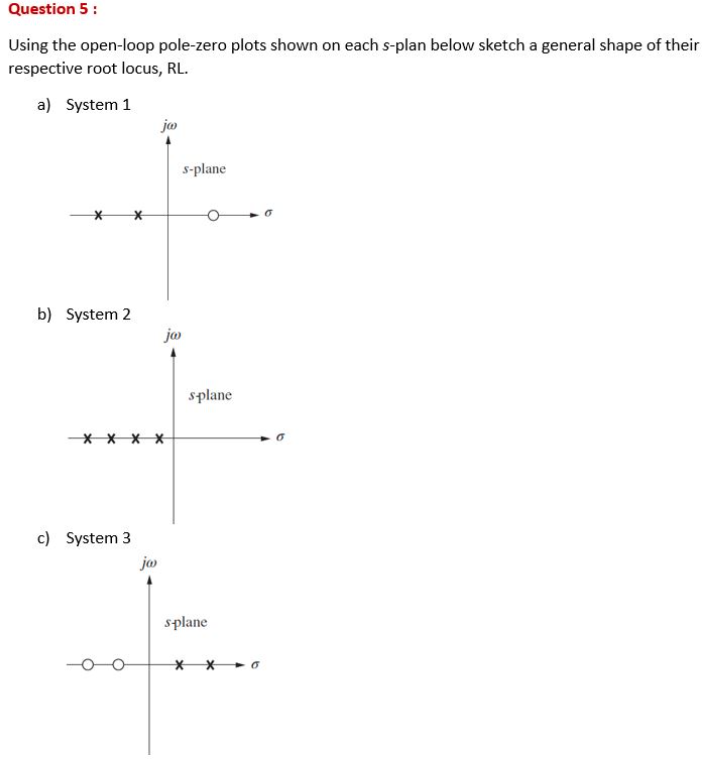 Question 5 Using The Open Loop Pole Zero Plots Shown On Each S Plan Below Sketch A General Shape Of Their Respective Ro 1