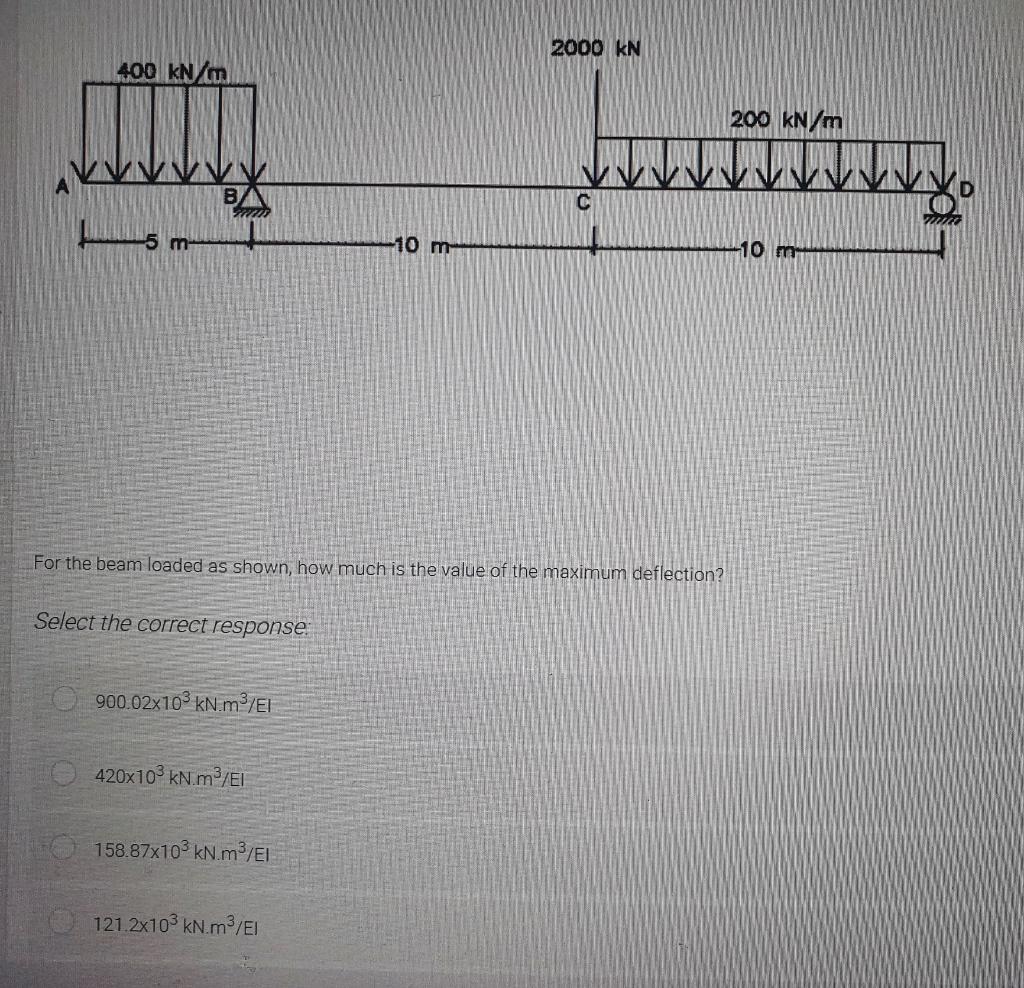 400 Kn M 5 M Tam Select The Correct Response For The Beam Loaded As Shown How Much Is The Value Of The Maximum Deflec 1