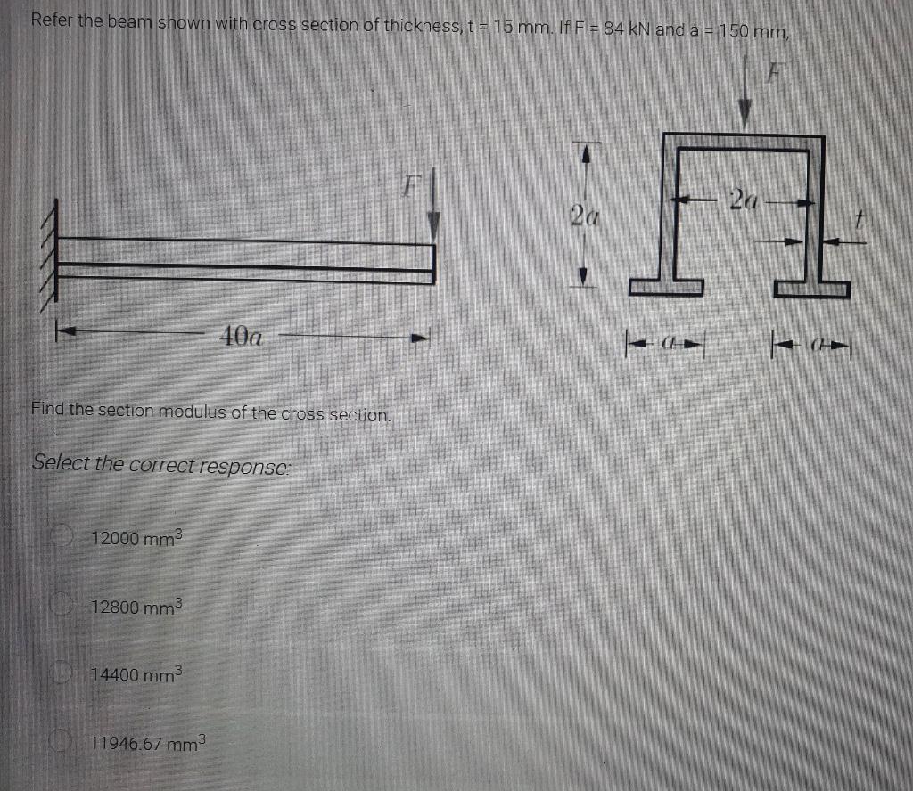 Refer The Beam Shown With Cross Section Of Thickness T 15 Mm If F 84 Kn And A 150 Mm Find The Section Modulus O 1