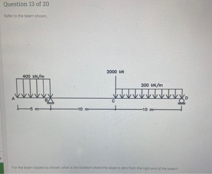5 Question 13 Of 20 Refer To The Beam Shown 400 Kn M Ls M 10 M 2000 Kn C 200 Kn M 10 M For The Bear Loaded As Shown 1