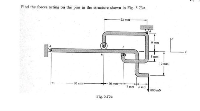 Find The Forces Acting On The Pins In The Structure Shown In Fig 5 73a Eurzen 30 Mm 10 Mm Fig 5 73a 22 Mm 7 Mm 6 M 1