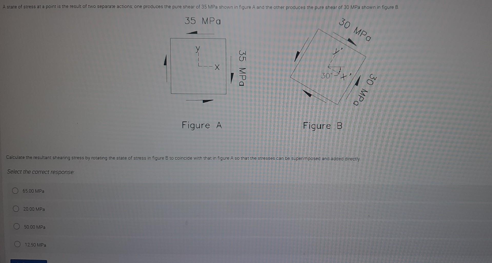 A State Of Stress At A Point Is The Result Of Two Separate Actions One Produces The Pure Shear Of 35 Mpa Shown In Figur 1