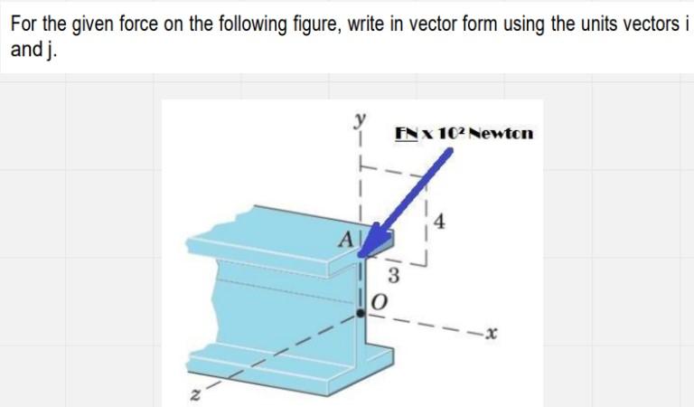 For The Given Force On The Following Figure Write In Vector Form Using The Units Vectors I And J 2 Y 1 A Fn X 10 Newt 1