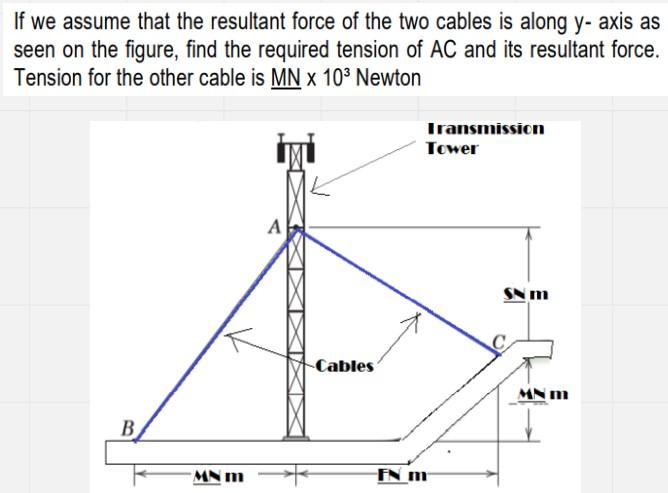 If We Assume That The Resultant Force Of The Two Cables Is Along Y Axis As Seen On The Figure Find The Required Tensio 1