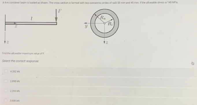 A 4 M Cantilever Beam Is Loaded As Shown The Cross Section Is Formed With Two Concentric Circles Of Radii 55 Mm And 45 1