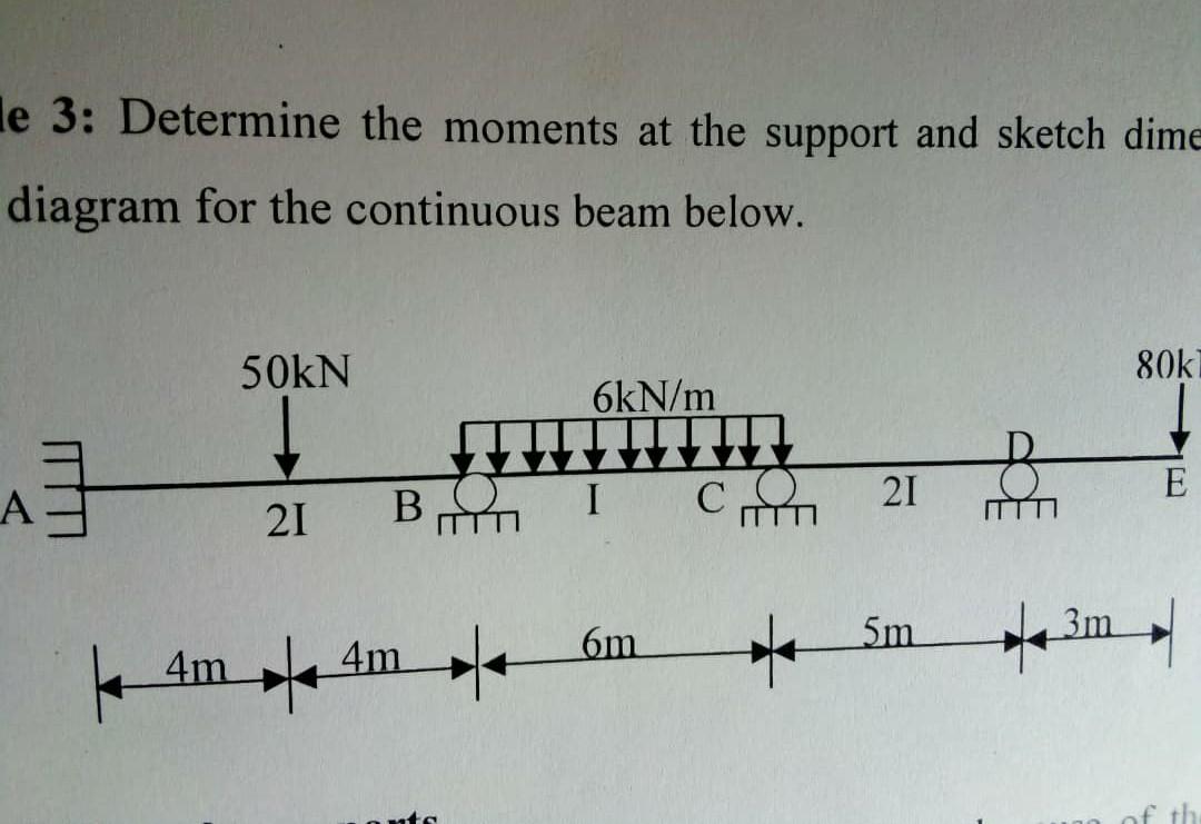 Le 3 Determine The Moments At The Support And Sketch Dime Diagram For The Continuous Beam Below A 3 4m 50kn 21 Bi 4m 1