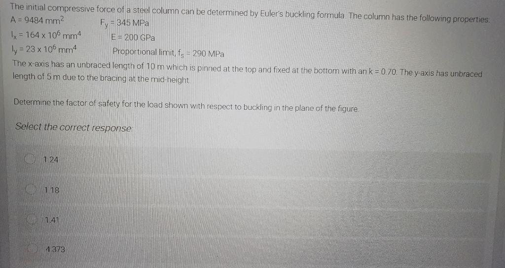 The Initial Compressive Force Of A Steel Column Can Be Determined By Euler S Buckling Formula The Column Has The Followi 1