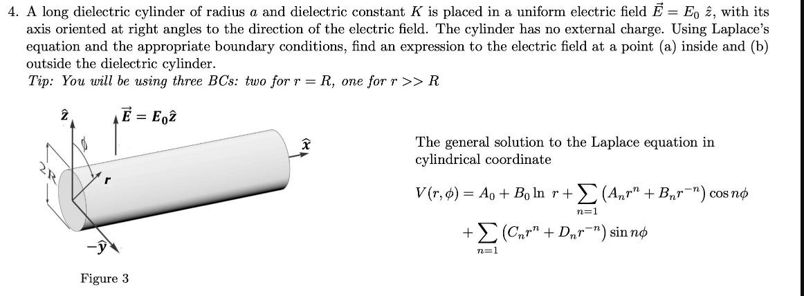 4 A Long Dielectric Cylinder Of Radius A And Dielectric Constant K Is Placed In A Uniform Electric Field E E 2 With I 1