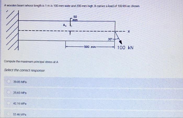 A Wooden Bearn Whose Length Is 1 M Is 100 Mm Wide And 200 Mm High It Carries A Load Of 100 Kn As Shown Compute The Maxi 1