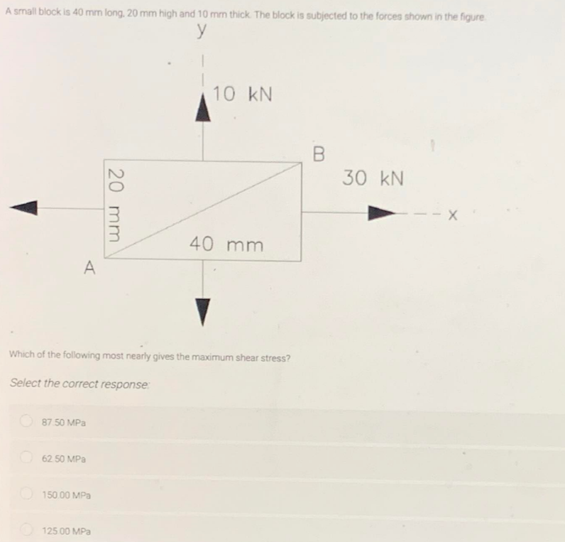 A Small Block Is 40 Mm Long 20 Mm High And 10 Mm Thick The Block Is Subjected To The Forces Shown In The Figure Y A 87 1