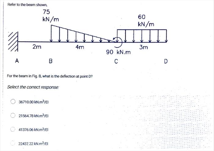 Refer To The Beam Shown A 2m 75 Kn M B For The Beam In Fig B What Is The Deflection At Point D Select The Correct 1