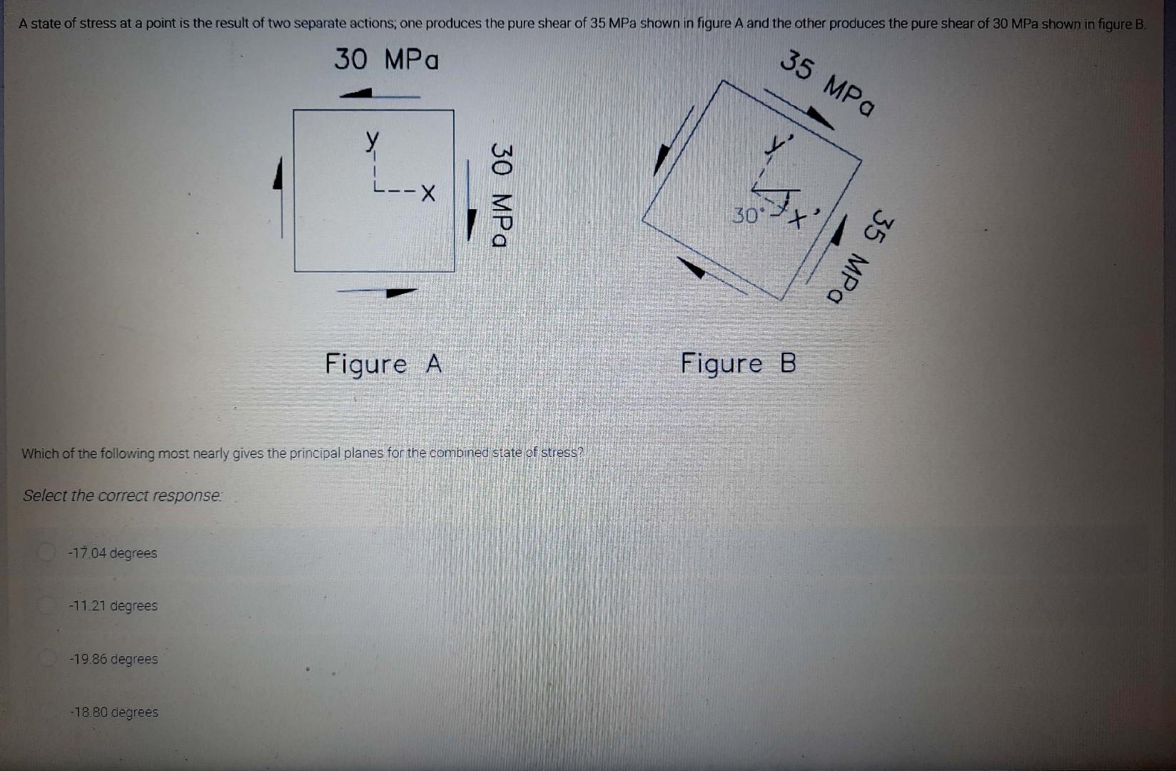 A State Of Stress At A Point Is The Result Of Two Separate Actions One Produces The Pure Shear Of 35 Mpa Shown In Figur 1