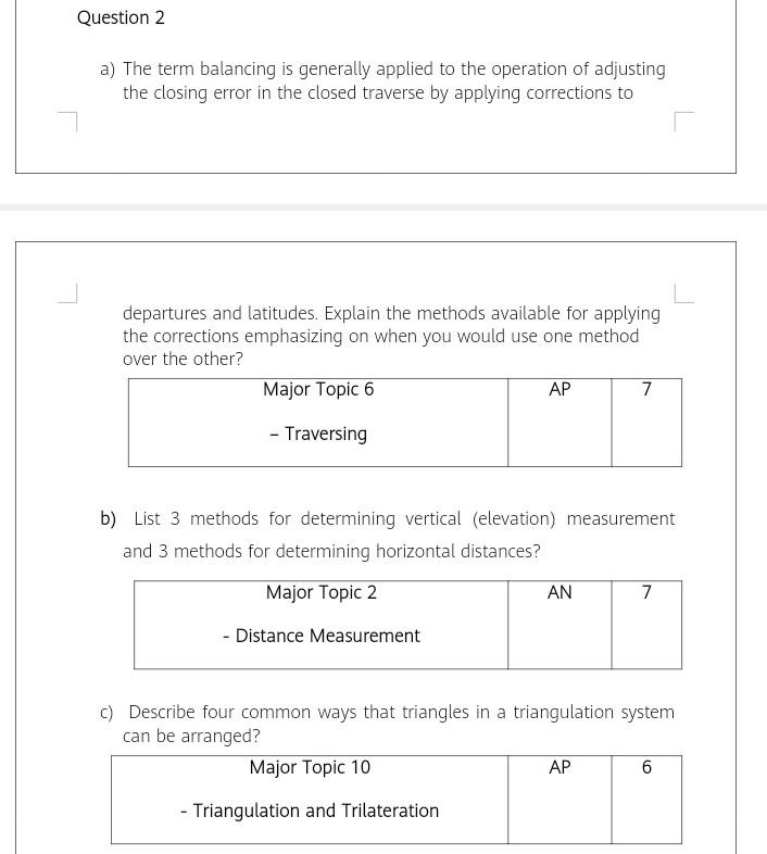 Question 2 A The Term Balancing Is Generally Applied To The Operation Of Adjusting The Closing Error In The Closed Trav 1