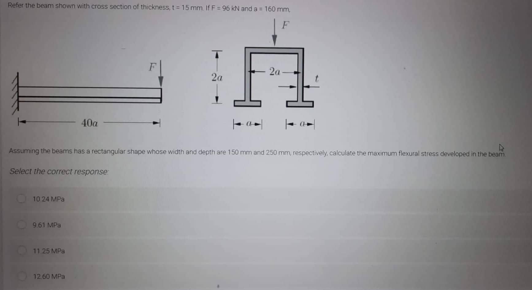 Refer The Beam Shown With Cross Section Of Thickness T 15 Mm If F 96 Kn And A 160 Mm F Select The Correct Respo 1