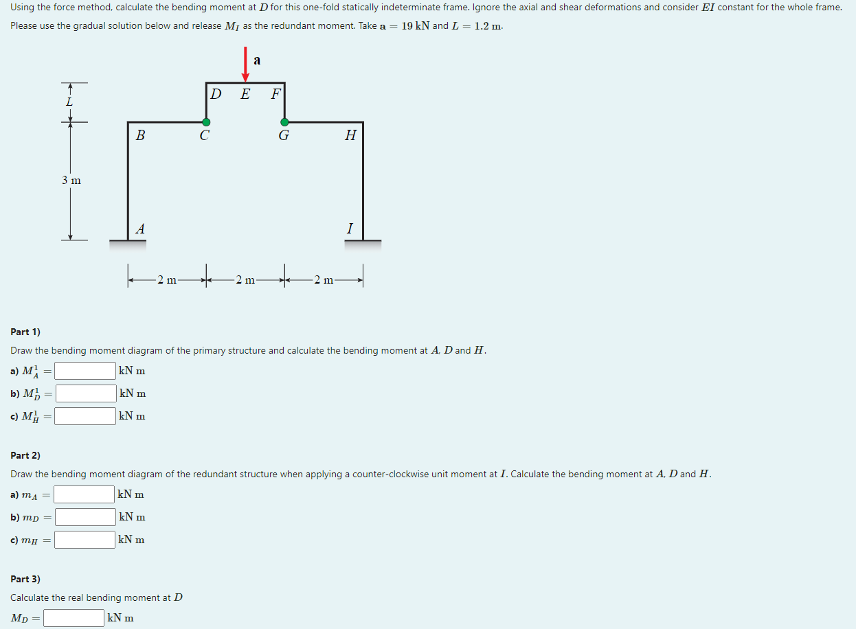 Using The Force Method Calculate The Bending Moment At D For This One Fold Statically Indeterminate Frame Ignore The A 1