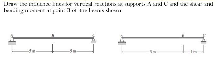 Draw The Influence Lines For Vertical Reactions At Supports A And C And The Shear And Bending Moment At Point B Of The B 1