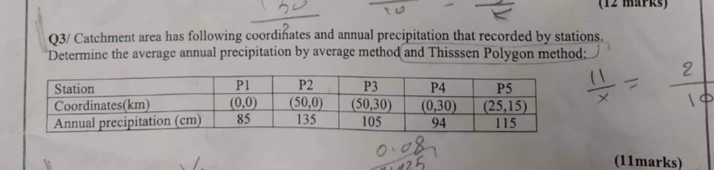 Q3 Catchment Area Has Following Coordinates And Annual Precipitation That Recorded By Stations Determine The Average A 1