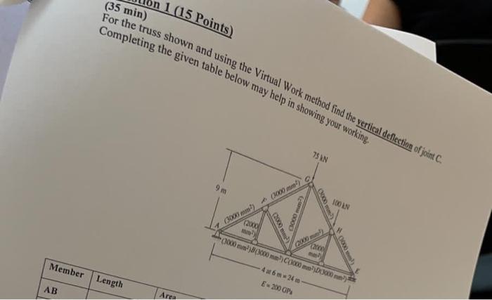1 15 Points 35 Min For The Truss Shown And Using The Virtual Work Method Find The Vertical Deflection Of Joint C Co 1