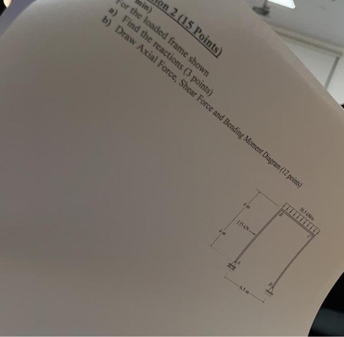 Min For The Loaded Frame Shown On 2 15 Points A Find The Reactions 3 Points B Draw Axial Force Shear Force And B 1