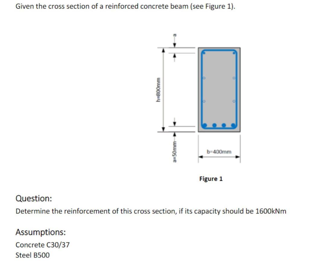 Given The Cross Section Of A Reinforced Concrete Beam See Figure 1 H 800mm Assumptions Concrete C30 37 Steel B500 A 1