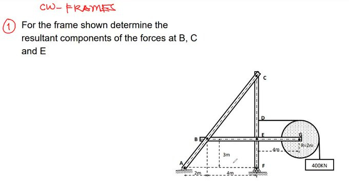 Cw Frames 1 For The Frame Shown Determine The Resultant Components Of The Forces At B C And E Www 2m 3m 4m F 4m R 2m 1