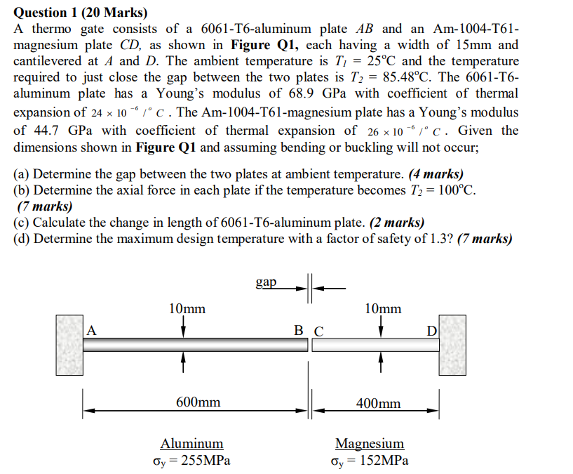 Question 1 20 Marks A Thermo Gate Consists Of A 6061 T6 Aluminum Plate Ab And An Am 1004 T61 Magnesium Plate Cd As S 1