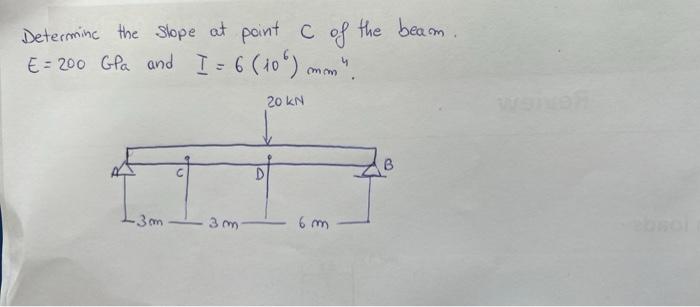 Determine The Slope At Point C Of The Beam E 200 Gpa And I 6 106 Mom 20 Kn 3mm C 3m 6m 1