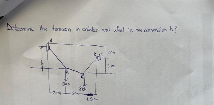 Determine The Tension In Cables And What Is The Dimension H 23 3kn 8kn 2m 1 5m 2m 23 1