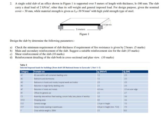 2 A Single Solid Slab Of An Office Shown In Figure 1 Is Supported Over 5 Meters Of Length With Thickness H 180 Mm The 1
