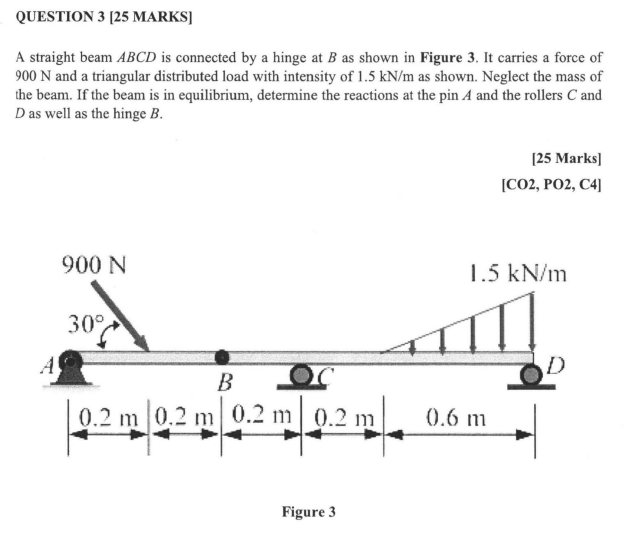 Question 3 25 Marks A Straight Beam Abcd Is Connected By A Hinge At B As Shown In Figure 3 It Carries A Force Of 900 1