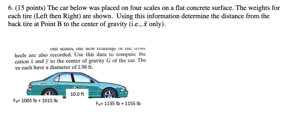 The Car Below Was Placed On Four Scales On A Flat Concrete Surface The Weights For Each Tire Left Then Right Are Show 1